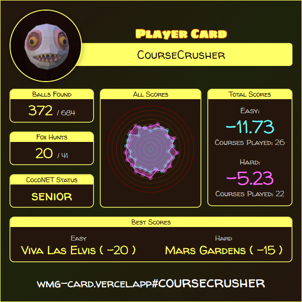 Player Card: coursecrusher