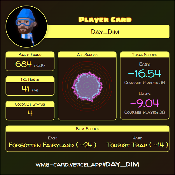 Player Card: day_dim
