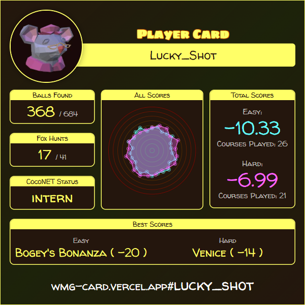 Player Card: lucky_shot