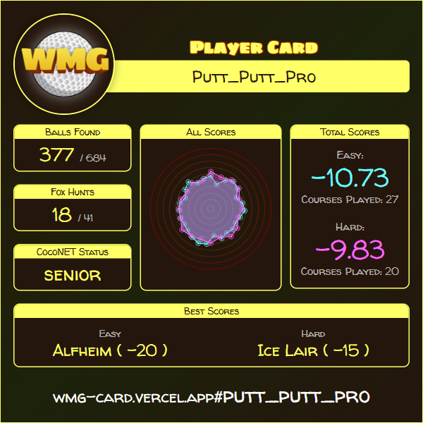 Player Card: putt_putt_pro