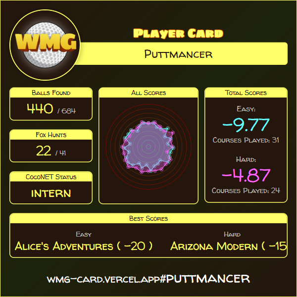 Player Card: puttmancer
