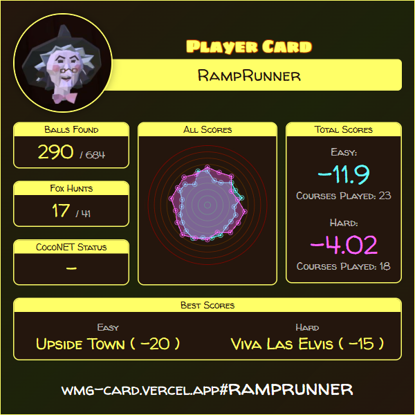 Player Card: ramprunner