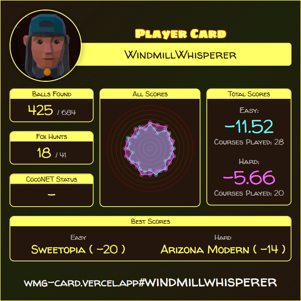 Player Card: windmillwhisperer